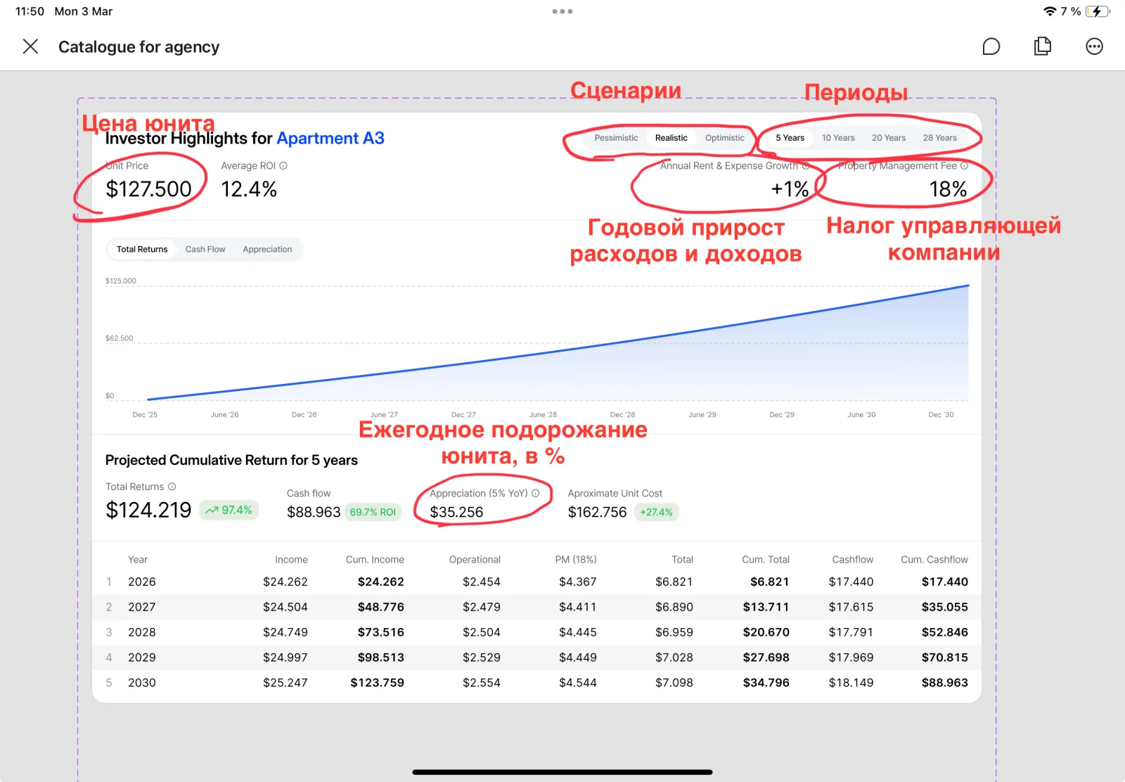 Админка V1: четыре параметра уровня проекта покрывают большинство случаев — сознательный потолок сложности.